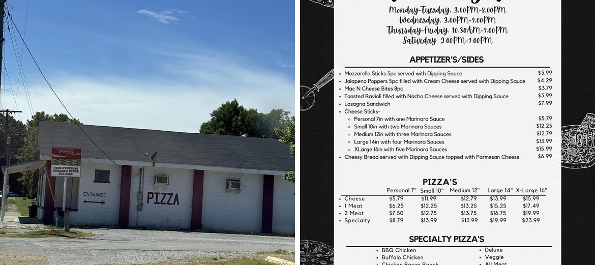 Kids Kingdom Arcade and Pizza Menu